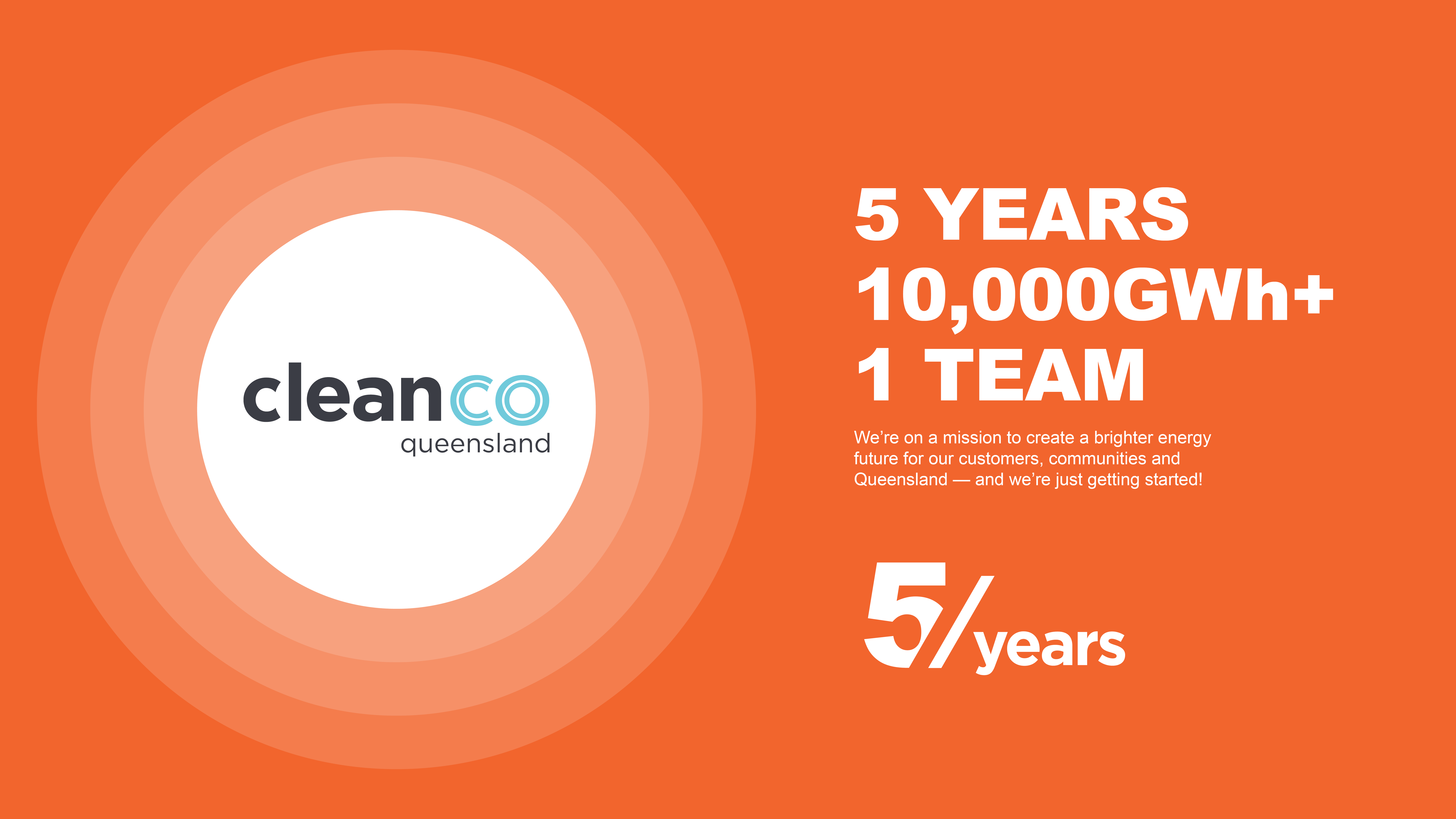 A graphic featuring CleanCo's logo and the words "5 years, 10,000GWH and 1 team"